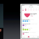 Illustration for article titled CareKit Is Apples Ambitious New Health Monitoring and Tracking Tool